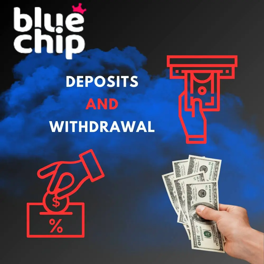 Deposits and Withdrawals